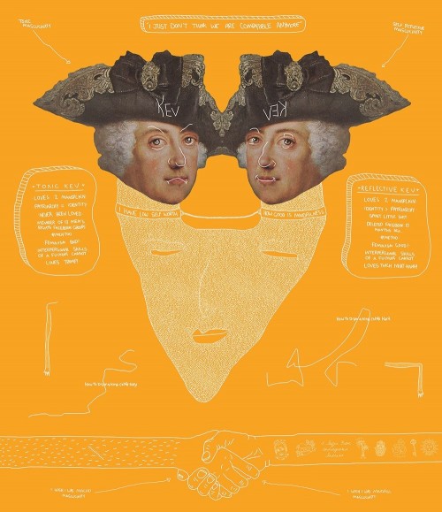 Self-conscious Kev and other friends